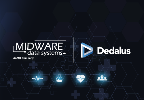 A Roadmap for Digital Transformation with Midware